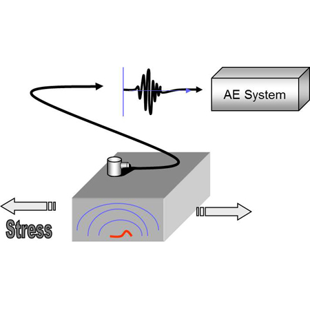 K1体育·(中国区)-十年品牌 值得信任