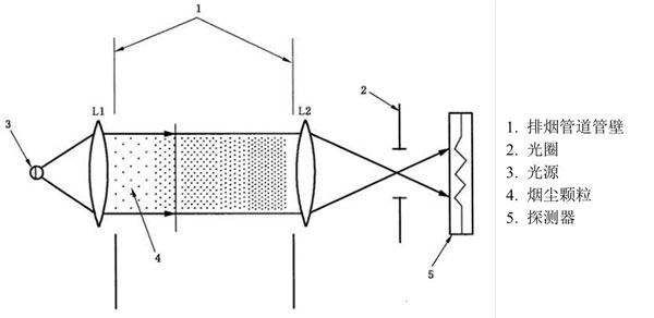 K1体育·(中国区)-十年品牌 值得信任