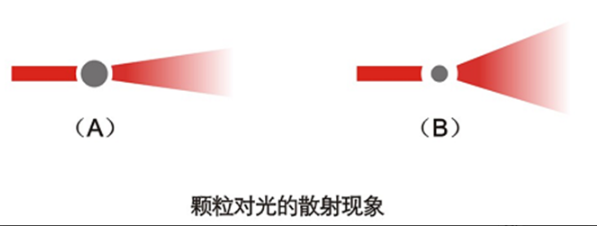 K1体育·(中国区)-十年品牌 值得信任